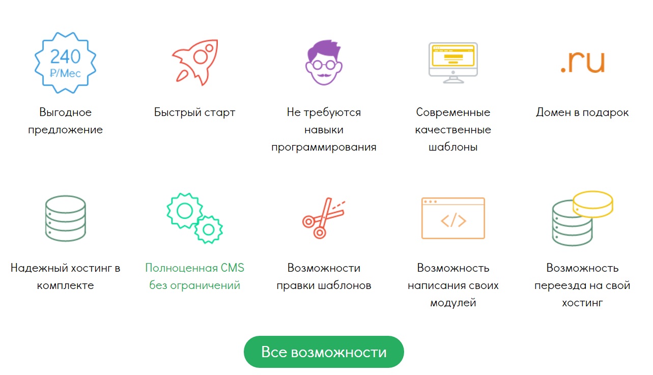 возможности Конструктора сайтов возможности Конструктора сайтов
